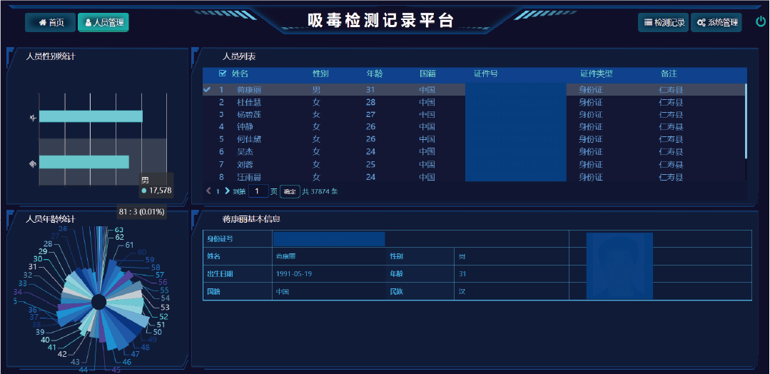毛發(fā)毒品檢測儀，毛發(fā)檢測試劑,物證管理系統(tǒng)，涉案財物管理系統(tǒng)專業(yè)廠家，濟(jì)南創(chuàng)興威爾電子科技有限公司