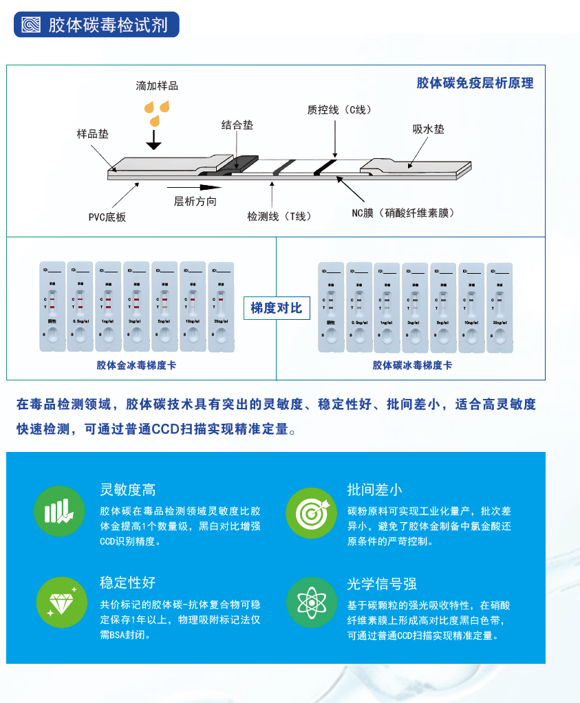 毛發(fā)毒品檢測儀，毛發(fā)檢測試劑,物證管理系統(tǒng)，檢察院、法院、國安局、涉案財物管理，系統(tǒng)專業(yè)廠家，監(jiān)獄執(zhí)法證據(jù)保全系統(tǒng)，濟南創(chuàng)興威爾電子科技有限公司